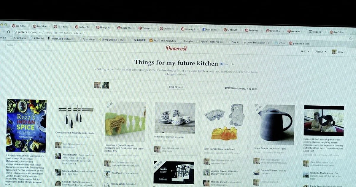 Prepper Pinterest makes prepping look normal - The Business Times