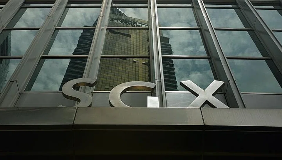 Across the broader market on Friday, advancers outnumber decliners 297 to 279.