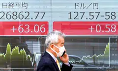 The Nikkei share average rose 1.75 per cent to close at 26,847.90 in its biggest daily rise since Apr 13, after entering negative territory earlier in the session.