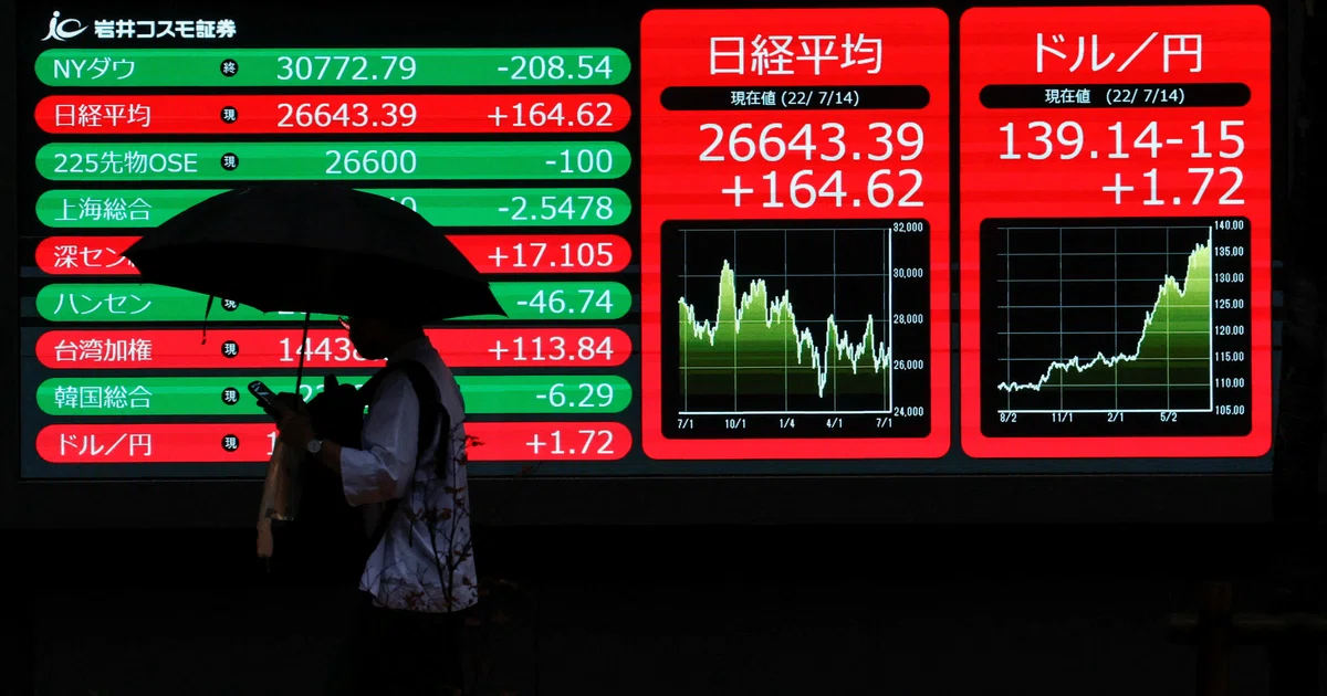 Asia: Markets mixed as focus turns to inflation data - The Business Times