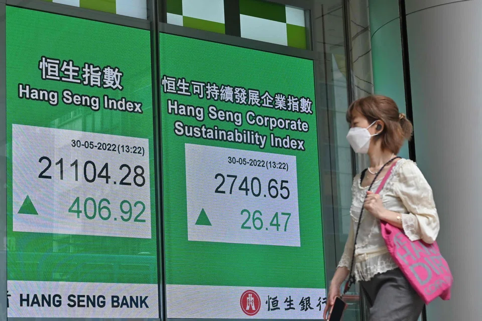 Hong Kong swung between gains and losses, having soared around 15 per cent over the past week on China’s easing of strict Covid containment measures.