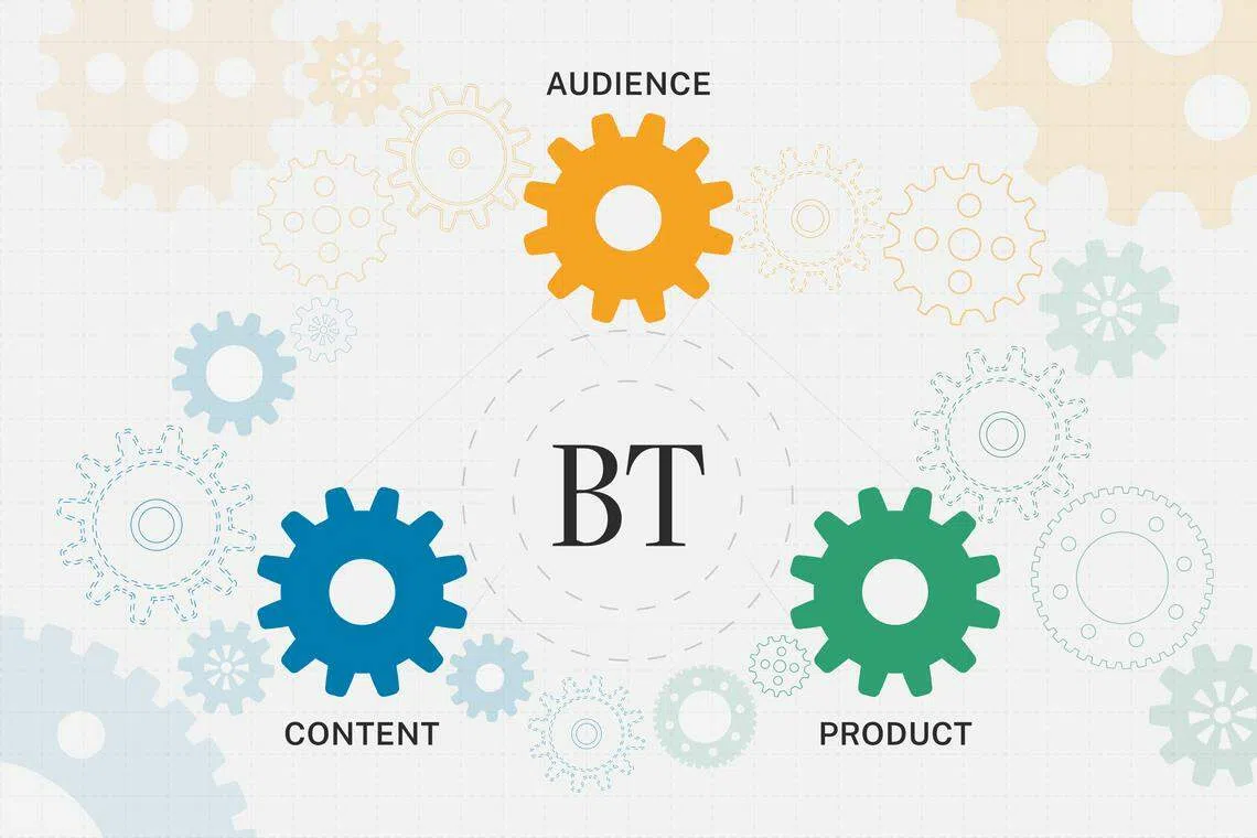 While news is still our core, the new structure places audience strategy and product development as equally important elements and co-dependent with quality journalism. 