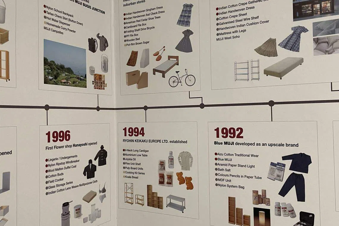Why no-brand label Muji is a cult favourite - The Business Times