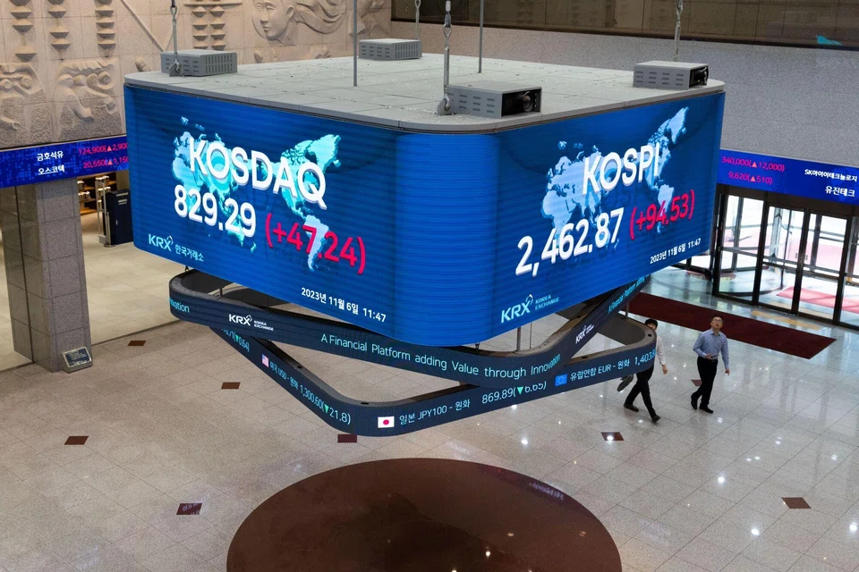 Overseas investors have bought US$1.6 billion of South Korean stocks so far this month, the most after Taiwan in a cohort of Asian emerging markets excluding China. They offloaded a combined US$4.8 billion over the previous three months.