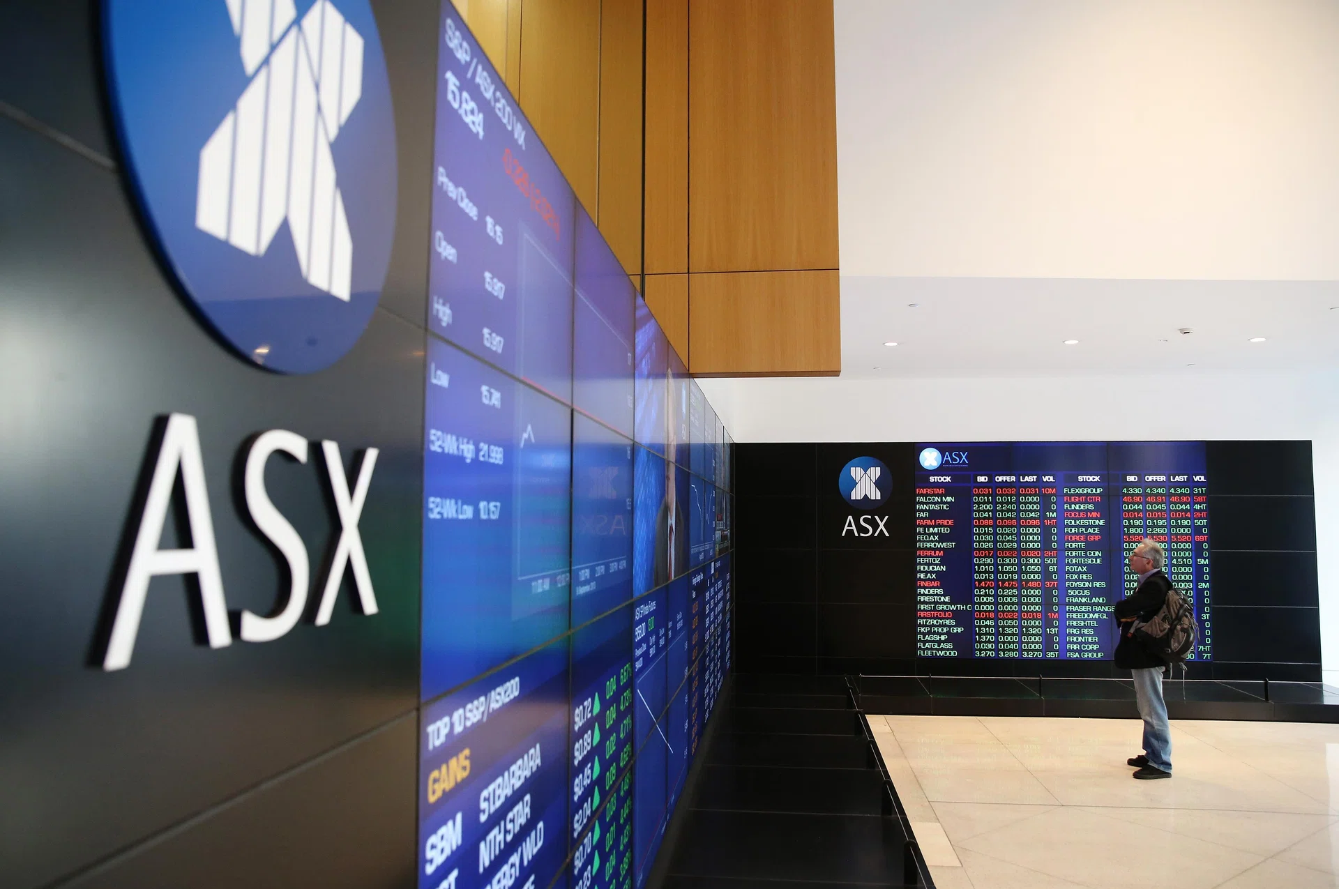 Australia: Shares notch record closing high - The Business Times