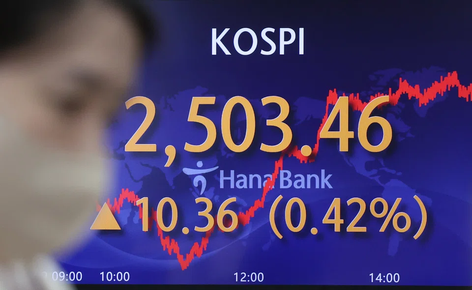 The benchmark Kospi closed up 1.64 points or 0.08 per cent at 2,170.93.