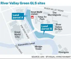 URA has launched two plots of land at River Valley Green for sale, under the Confirmed List and Reserve List.