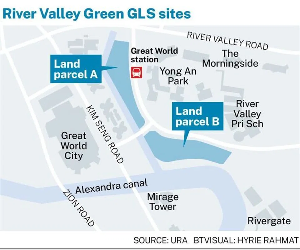 URA has launched two plots of land at River Valley Green for sale, under the Confirmed List and Reserve List.
