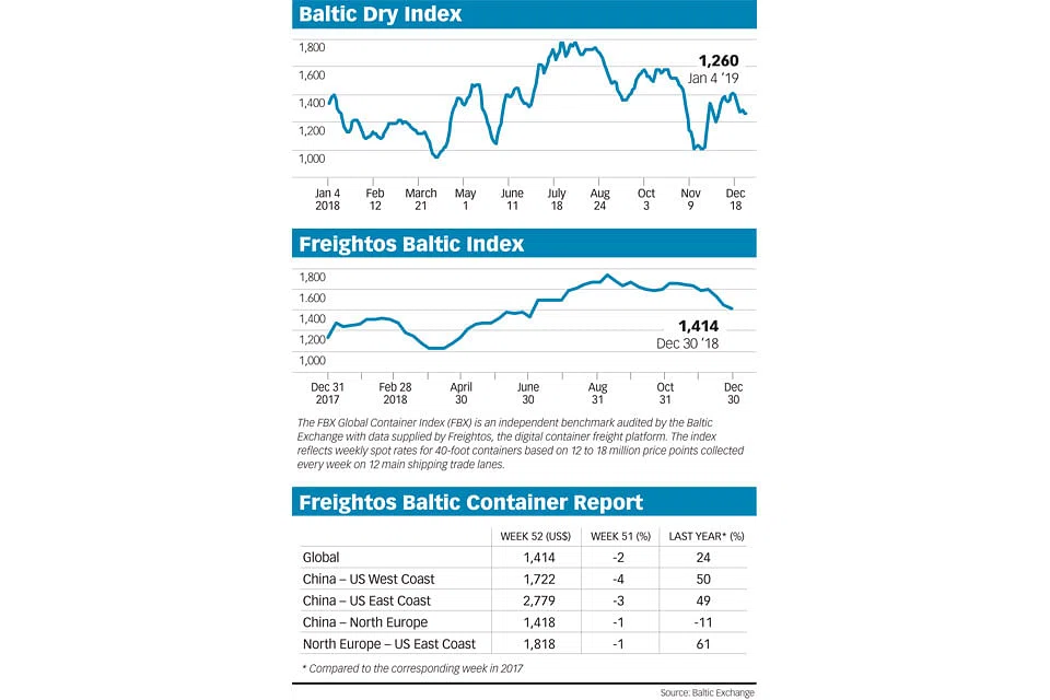 In May, Cathay had said it expects cash burn to be under HK$500 million (S$89 million) a month for the next few months.