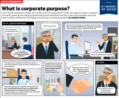 Companies must work to make a difference in the society, and this begins with having a corporate purpose.  