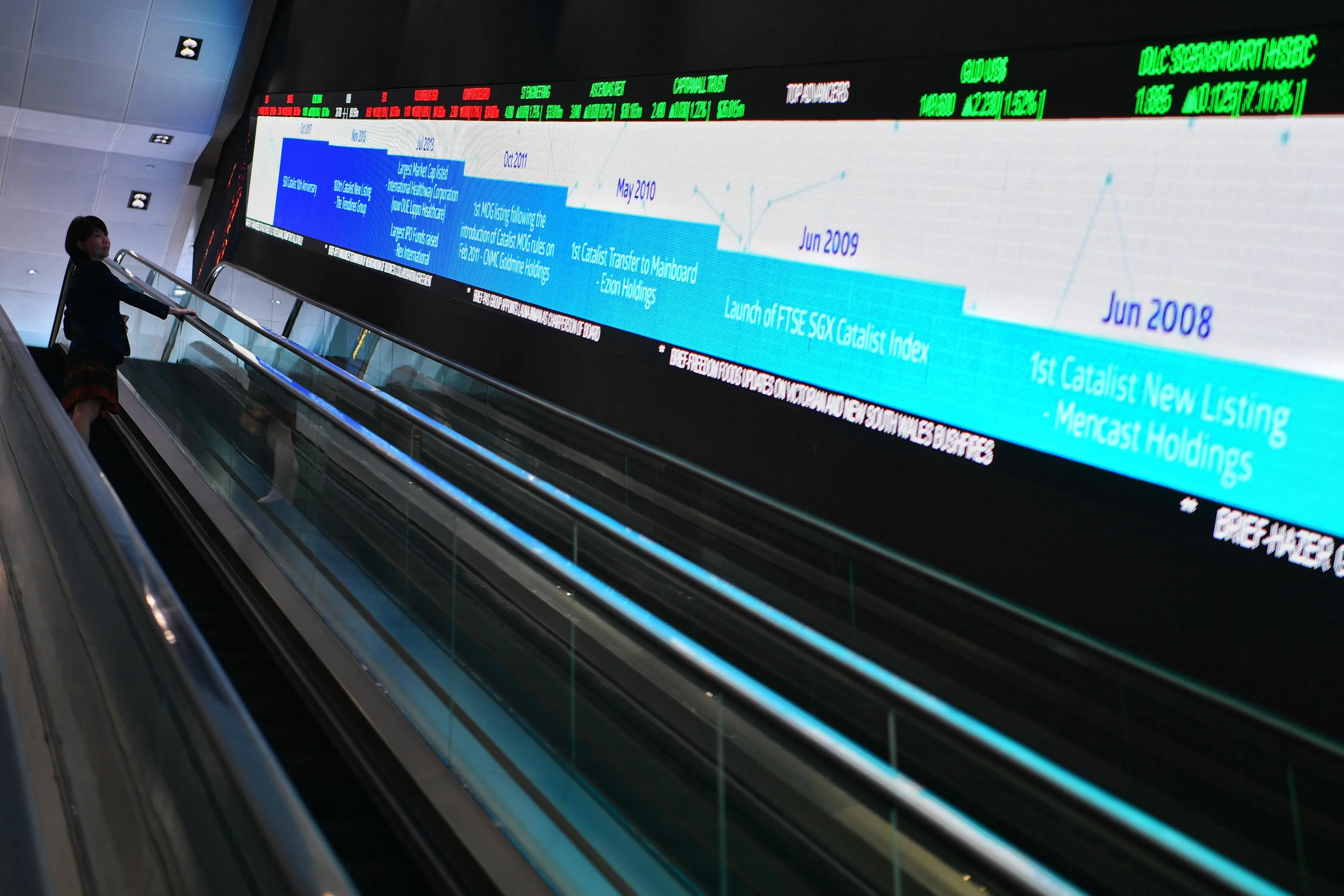 Voluntary conditional cash offer for Sysma to close on Jul 20 - The  Business Times