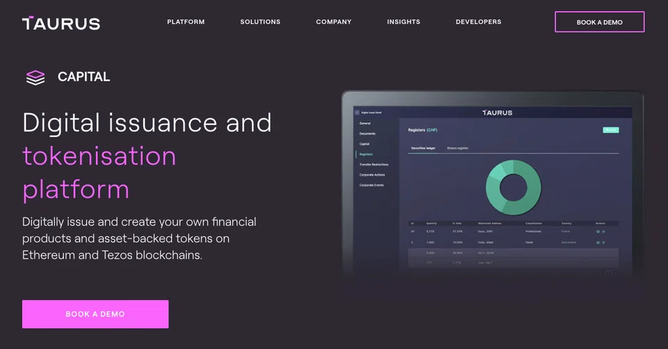 Taurus will use the cash to hire more staff, develop its technology and expand internationally with new offices in Paris and Dubai.