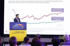 Piyush Chawla, managing director for the Asia-Pacific at Cirium, speaking at Inter-Airport South-east Asia 2023. 
Scheduled global capacity as of December 2022 was around 15% lower than in 2019. This figure has been improving through the current quarter of this year, and is expected to stabilise at around 5% below 2019’s figures, he notes.
