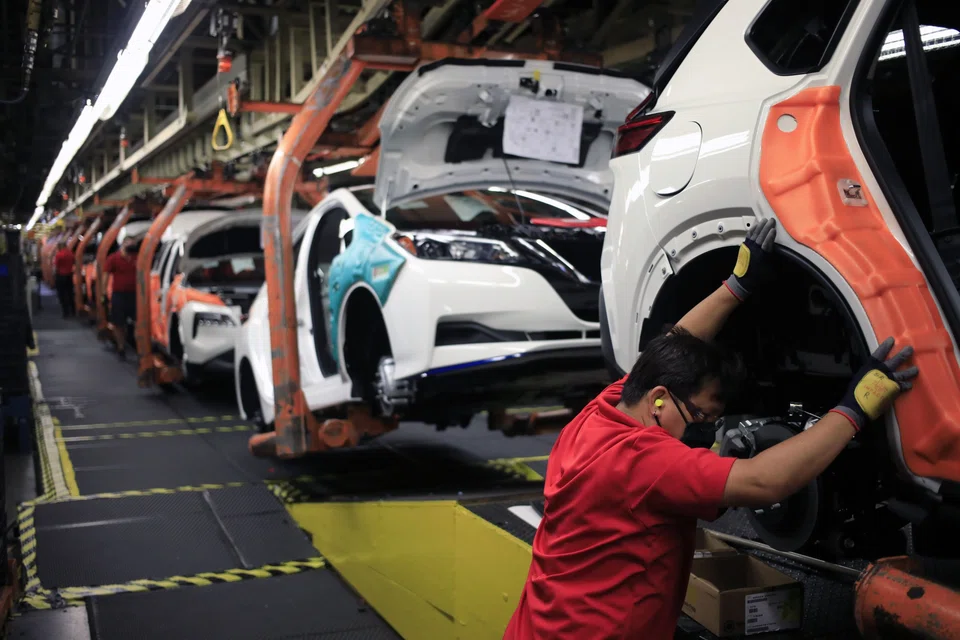 Factory output decreased 0.7 per cent last month, the most in four months, weighed down by a 10 per cent drop in motor-vehicle production.