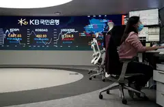 The benchmark Kospi rises 30.24 points or 1.36 per cent to close at 2,249.9.