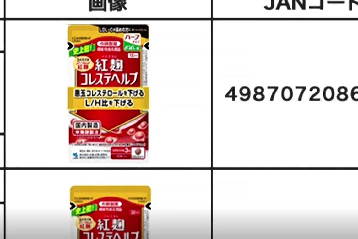 Two deaths and more than 100 people have been hospitalised after taking the supplements, which were marketed as helping to lower cholesterol levels.
