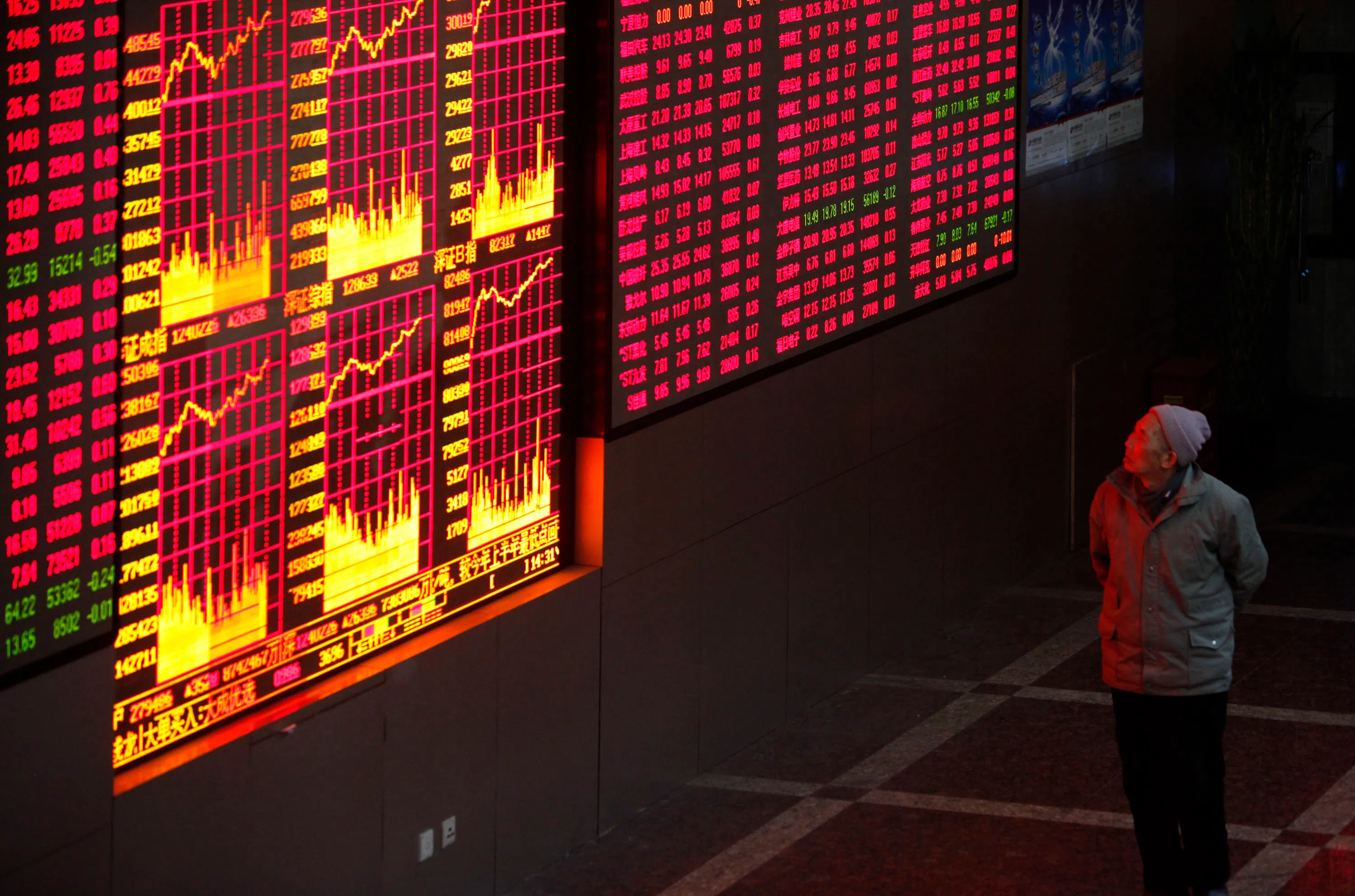 global-funds-slash-china-stock-positions-to-lowest-since-october