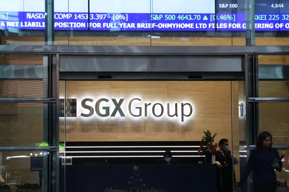 Across the broader market, losers outnumber gainers 333 to 251, after 1.6 billion securities worth S$1.1 billion change hands.