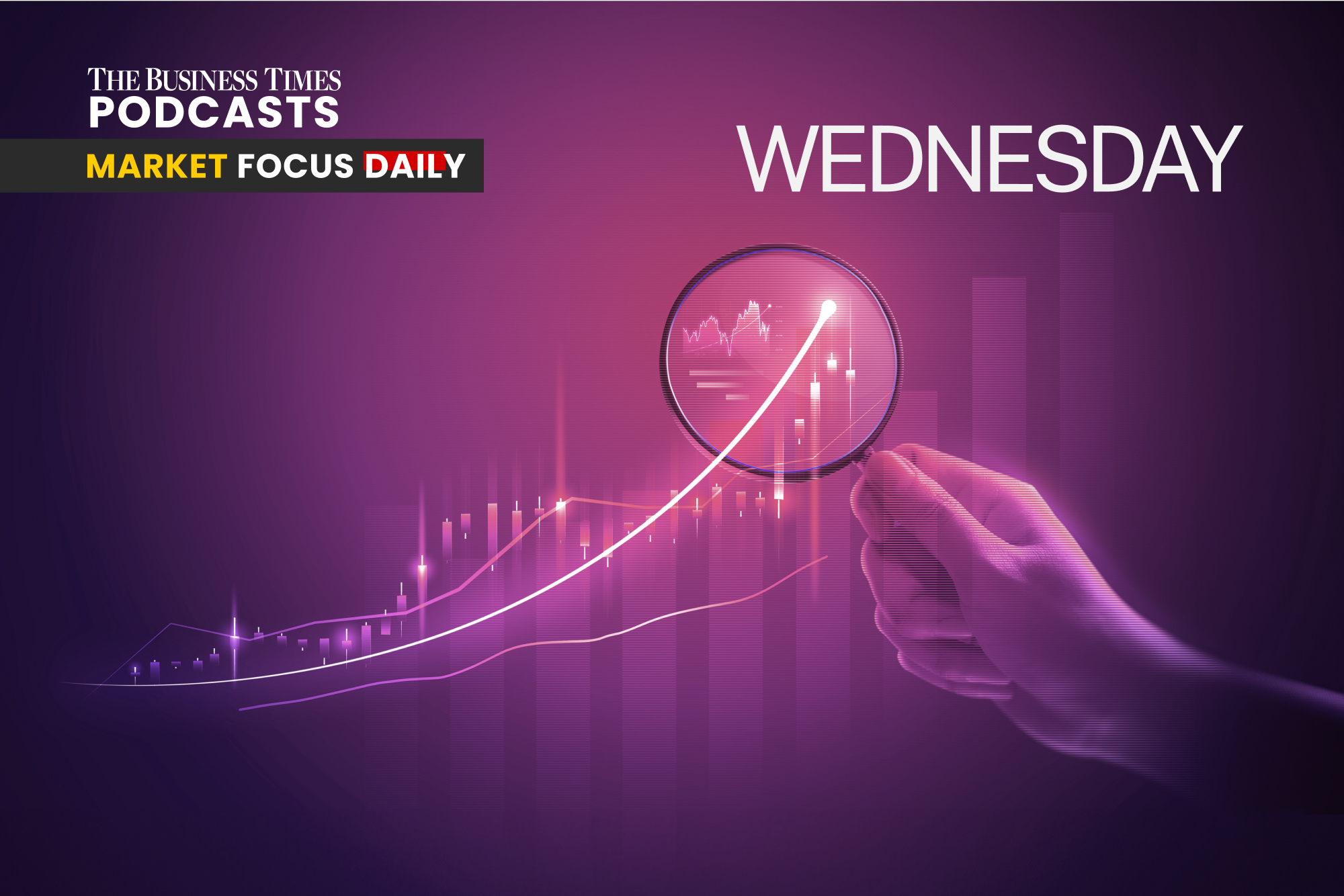 Market Focus Daily Wednesday March 13 2024 Ep 21