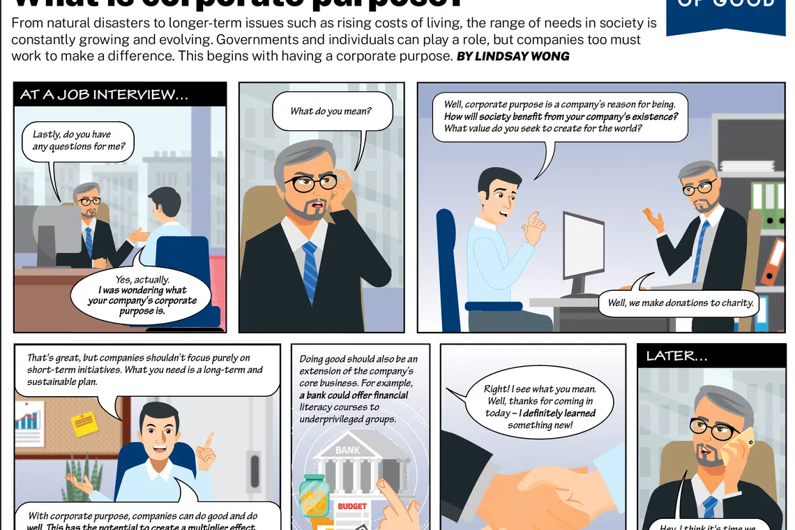 Companies must work to make a difference in the society, and this begins with having a corporate purpose.  