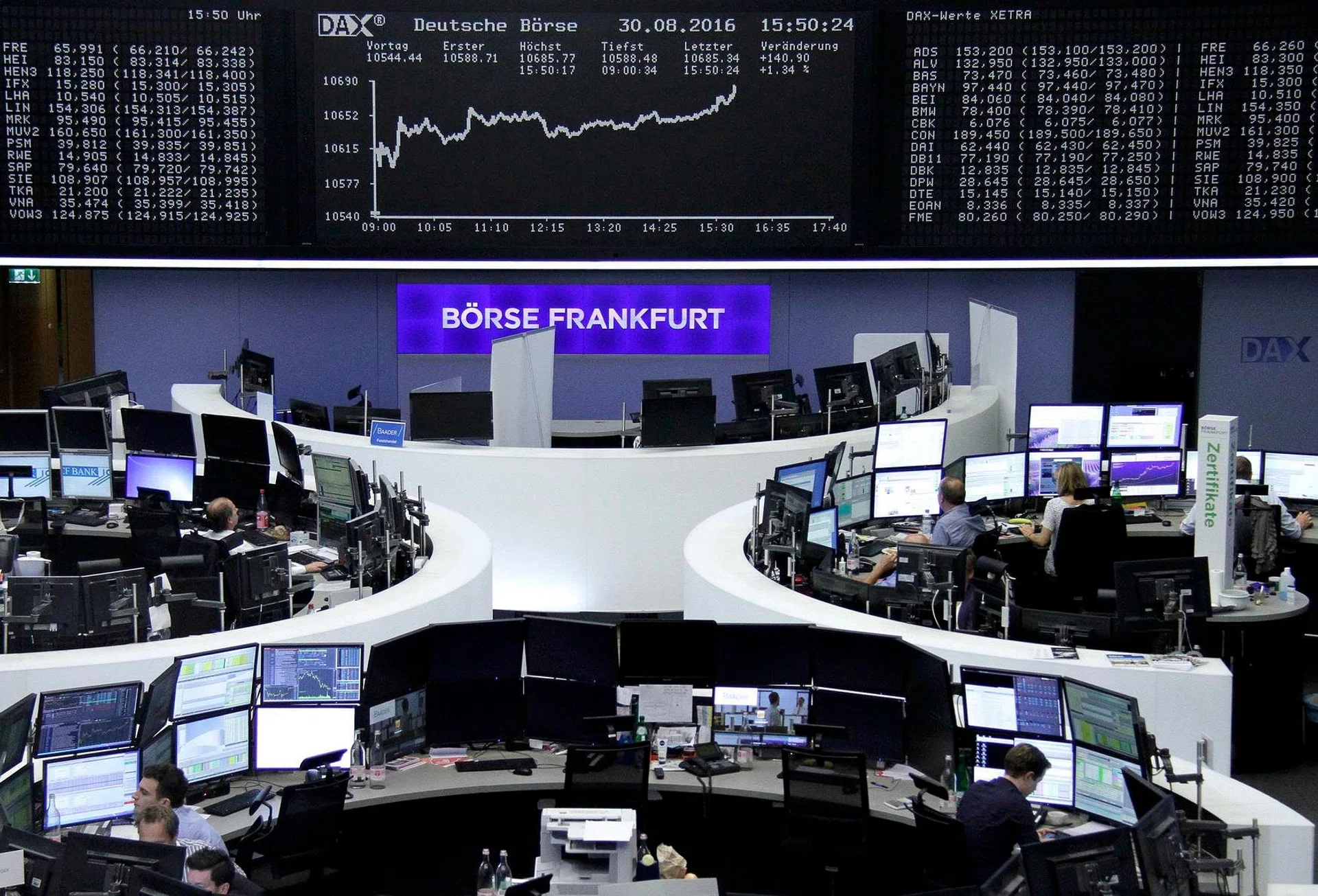 Europe: Stocks eke out advance as investors assess policy support