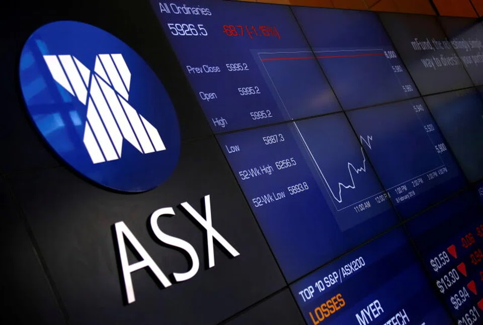 The S&P/ASX 200 index closed 0.3 per cent higher at 6,852.2. 