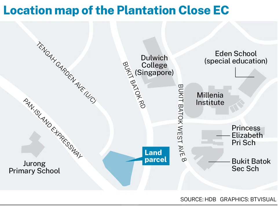 The location plan for the land parcel at Plantation Close in Tengah.