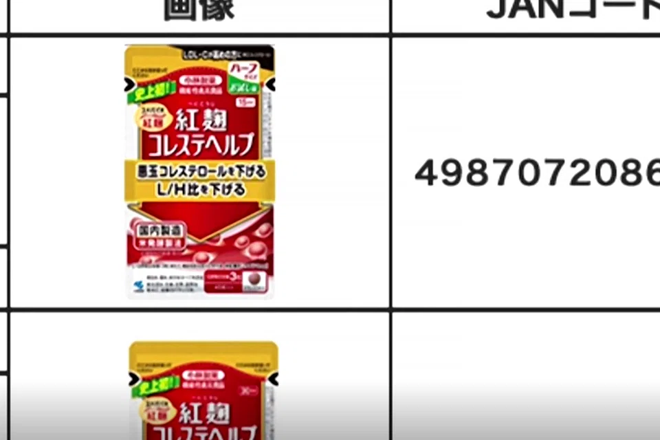 Two deaths and more than 100 people have been hospitalised after taking the supplements, which were marketed as helping to lower cholesterol levels.