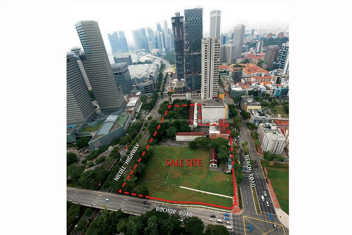 What emboldened GuocoLand in Beach Rd bid