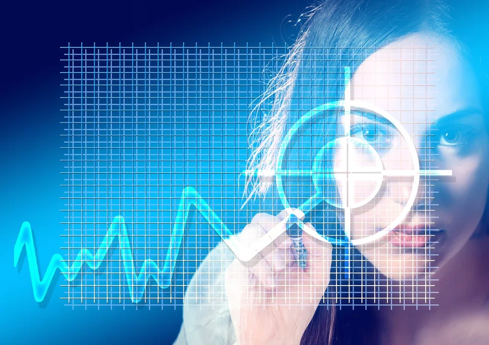 Markets this year have been driven by news flow and expectations of what the Federal Reserve is likely to do.