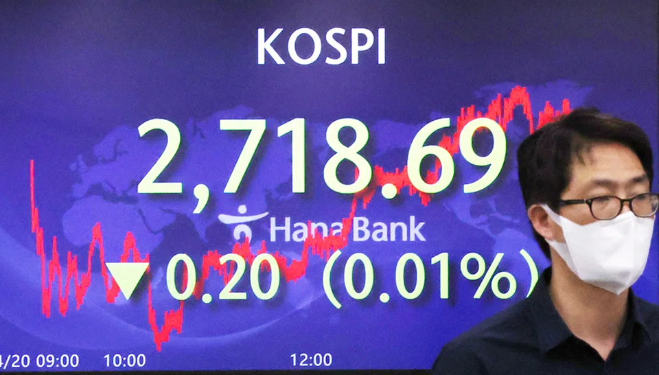The benchmark Kospi closed down 29.25 points, or 1.1 per cent, to 2,639.06, after falling nearly 2 per cent in early trade.