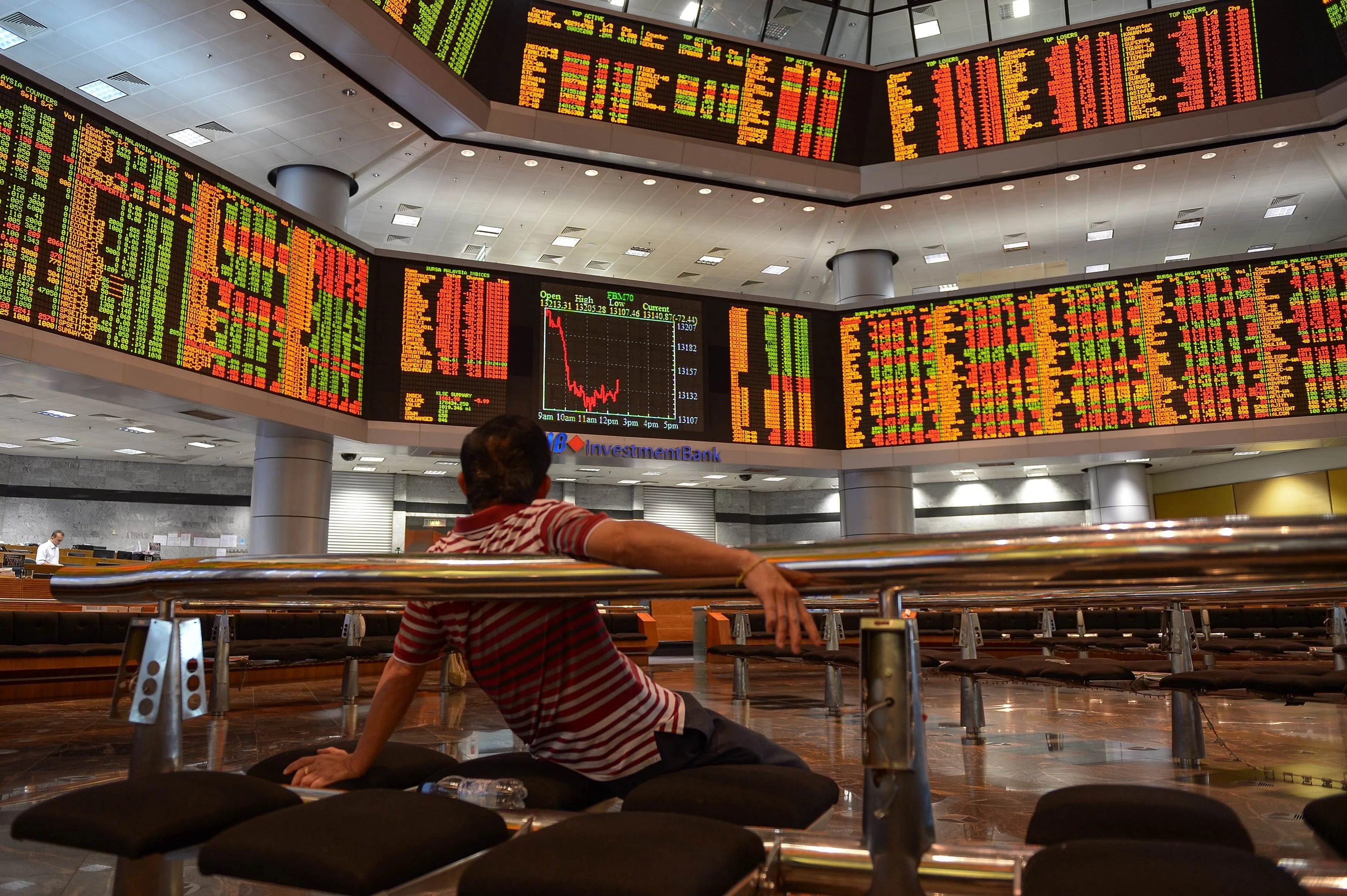 Malaysia: Shares open higher on Thursday - The Business Times