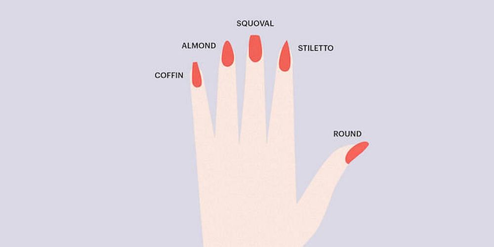 Great nail shapes for 2017 –