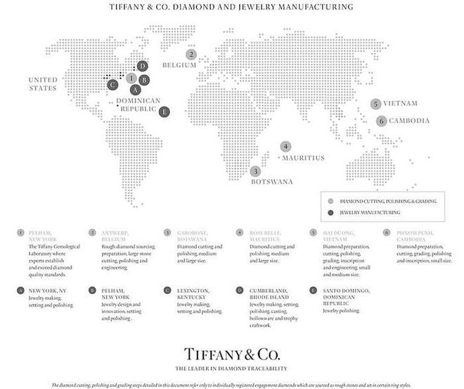 Tiffany Co diamond jewellery manufacturing 2020
